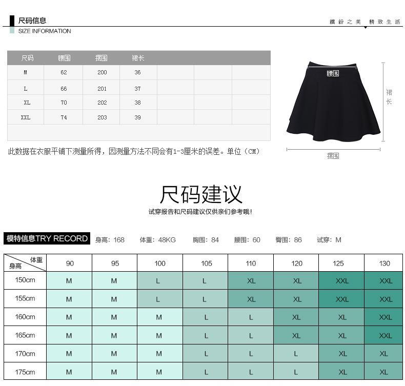 描述10