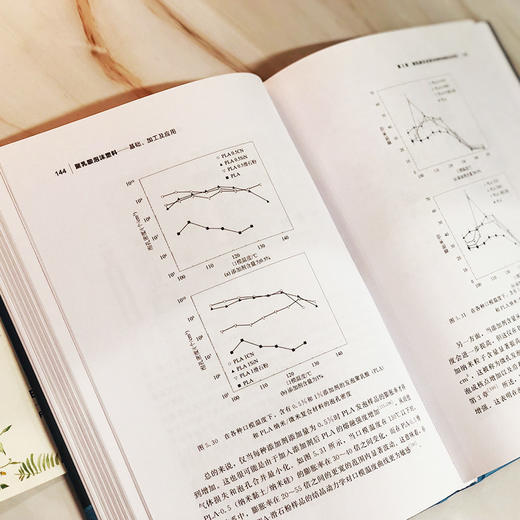 聚乳酸泡沫塑料——基础加工及应用 商品图5