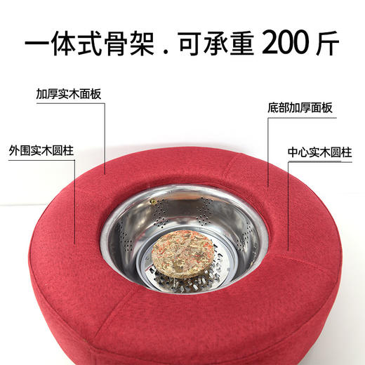 【送50粒艾柱】温控款坐灸仪蒲团家用艾灸凳实木 全身妇科宫寒艾灸仪熏蒸仪艾草熏蒸器 商品图3