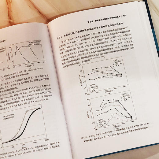 聚乳酸泡沫塑料——基础加工及应用 商品图4