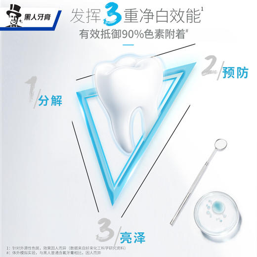 黑人专研亮白牙膏 商品图2