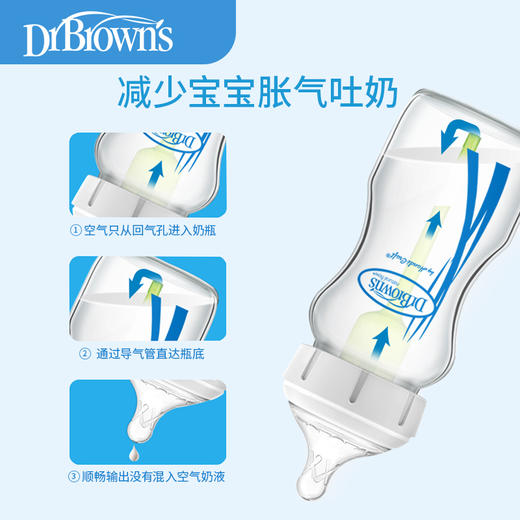 布朗博士爱宝选PLUS宽口导气管配件150ml/270ml奶瓶防胀气 商品图3