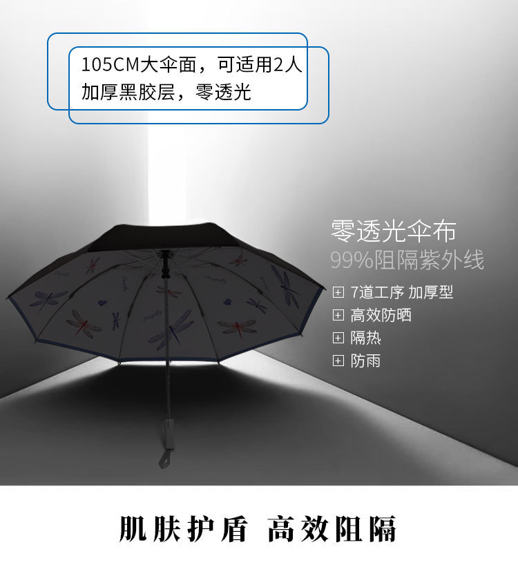 A382007Z 三折8骨黑胶印花自动伞 (8).jpg