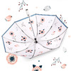 【反向自动伞黑胶印花】折叠雨伞遮阳伞防紫外线女居家日用太阳伞l 商品缩略图5