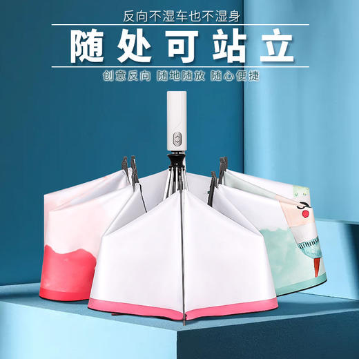 【反向自动伞黑胶印花】折叠雨伞遮阳伞防紫外线女居家日用太阳伞l 商品图1