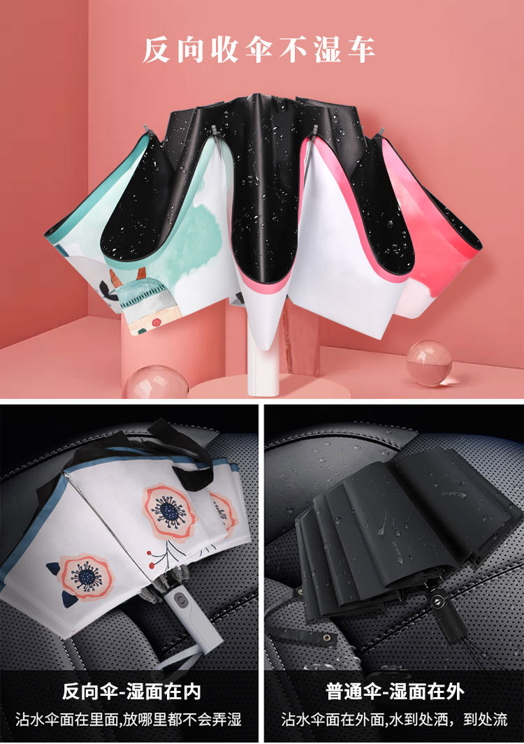 A382007Z 三折8骨黑胶印花自动伞 (5).jpg