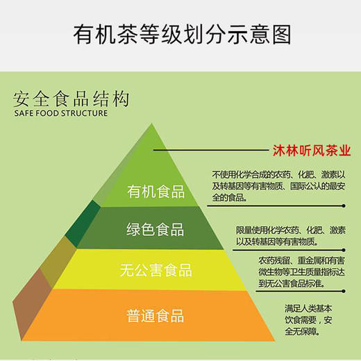 沐林听风 有机绿茶叶浓香型高品质一级养生紫金茶礼盒装 商品图4