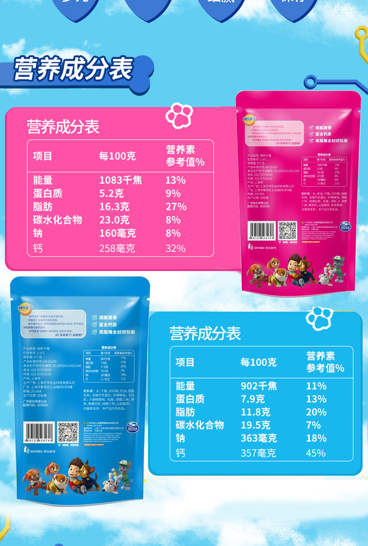 【麦光甄选】品牌直供-妙可蓝多奶酪棒原味40g*15包(共30根)