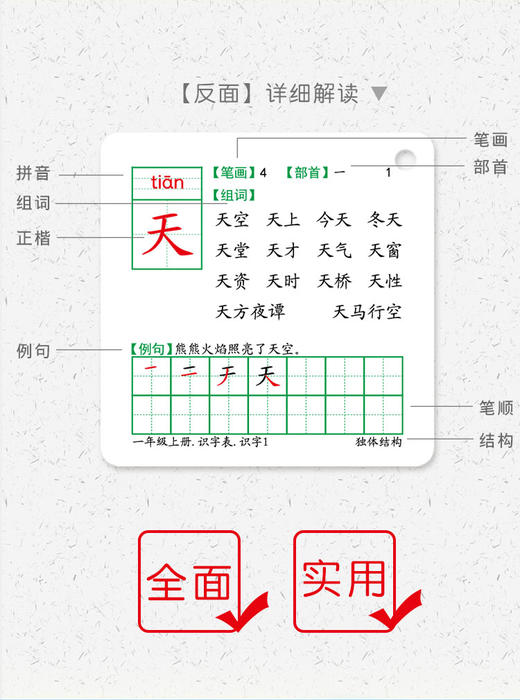 人教版一年级上册无图识字卡（304张），一年级写字本、识字本（共3本），笔画笔顺本（1本） 商品图3