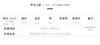 Cilidisy-GB	官网鳄鱼纹斜跨包 商品缩略图2