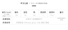 Cilidisy-CG镭射透明果冻包 商品缩略图5
