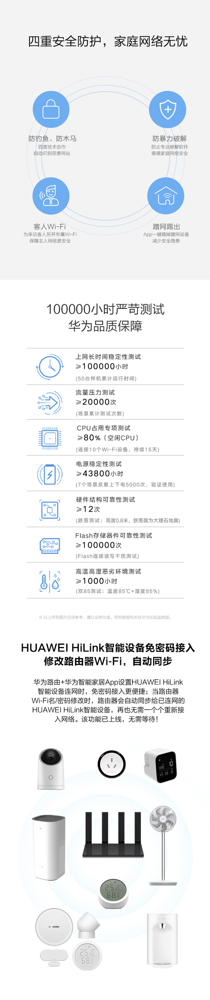 华为ws6500无线路由器 双核双频5g光纤电信宽带千兆版