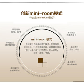 科沃斯（Ecovacs） 扫地机器人 CEN333 智能家用薄扫地机 商品图4