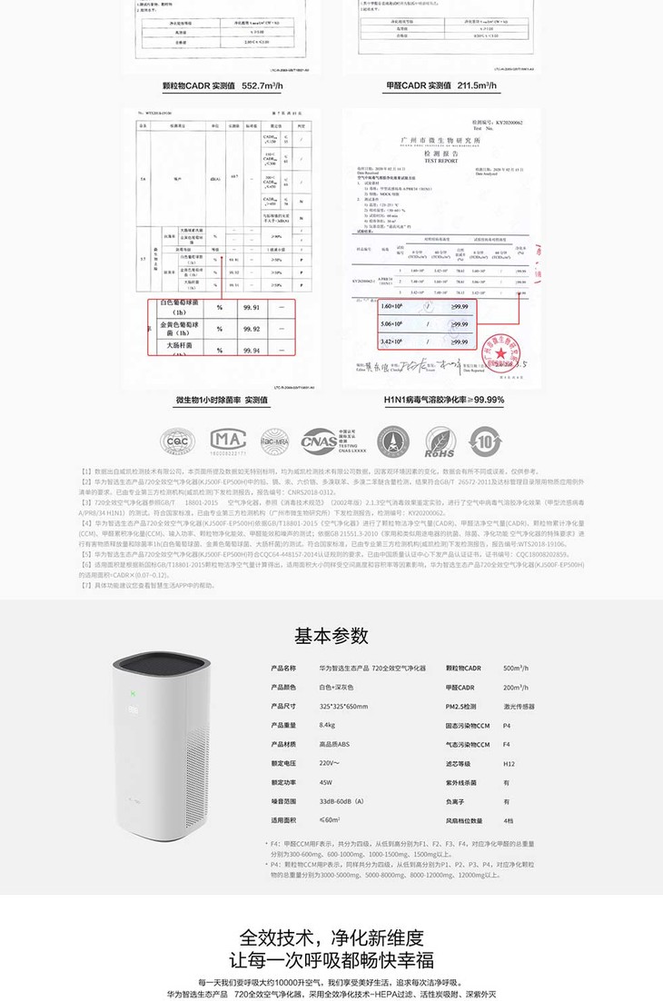 华为智选生态产品 720全效空气净化器(白色)(支持huawei hilink)