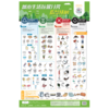 城市生活垃圾分类指导挂图 商品缩略图0