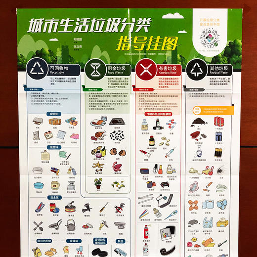 城市生活垃圾分类指导挂图 商品图2