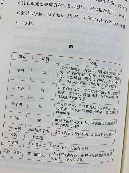 出生.生命和死亡:根据西藏医学和大圆满教法出生生命和死亡 商品图5