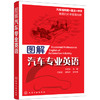 图解汽车专业英语 商品缩略图0