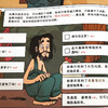 神探推理手册福尔摩斯四案件 商品缩略图2