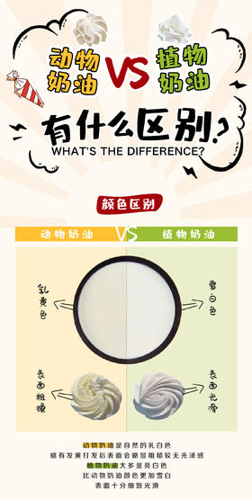 动物奶油和植物奶油的区别！