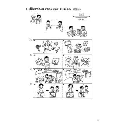 日本语:大家的日语(1)(听力入门)(MP3版) 商品图2