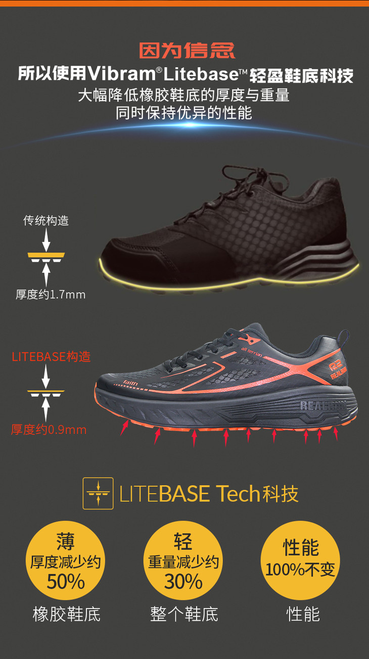 r2 faith信念 长距离全地形轻量跑鞋 vibram黄金大底