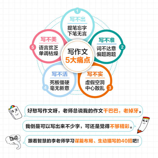 作文有道  手把手教孩子学会写作方法 商品图1