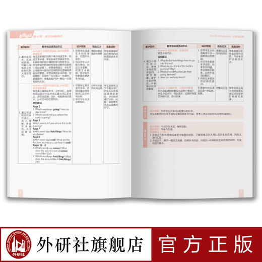 多维阅读(第4级)(教学指南) 商品图4