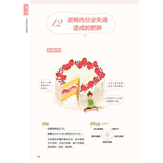 代谢好 自然瘦 商品图2