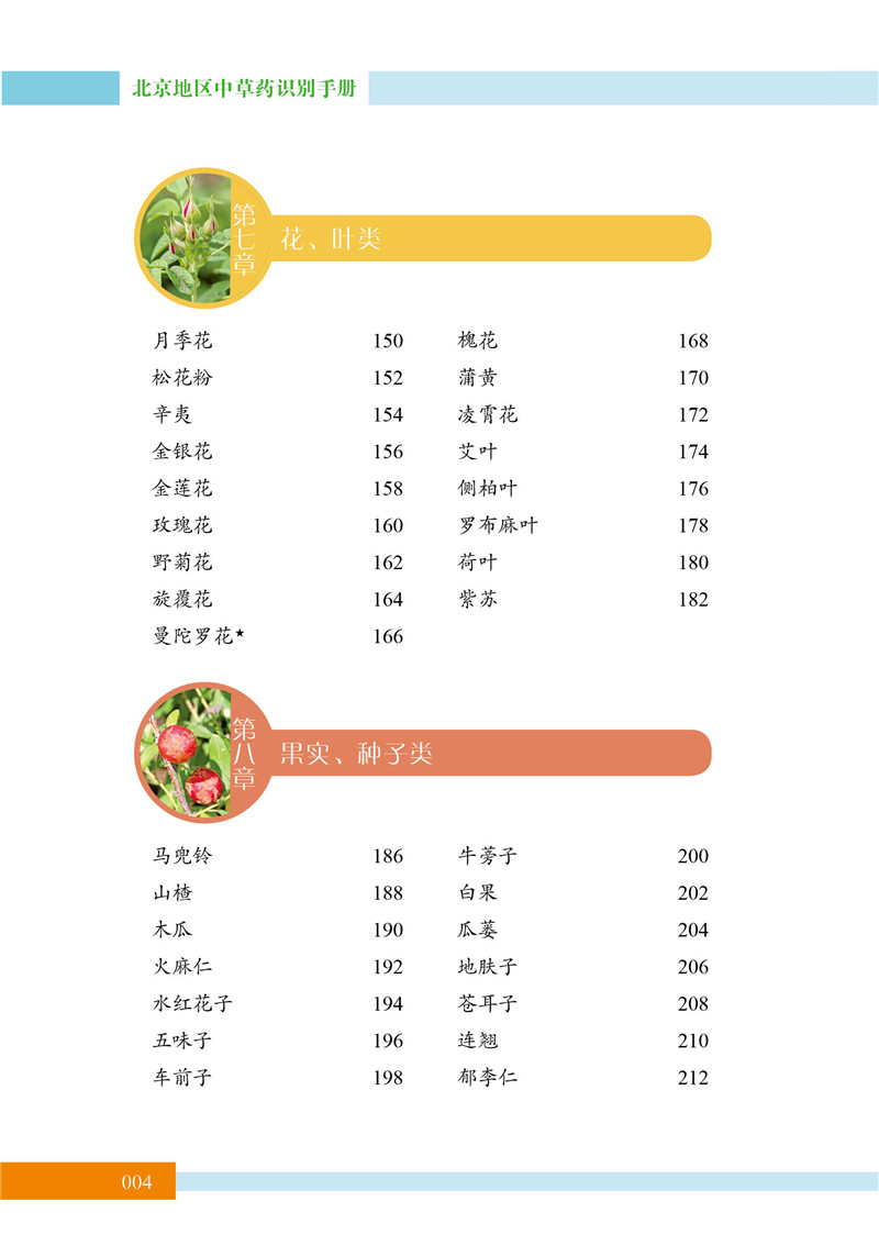 北京中草药识别手册10.jpg
