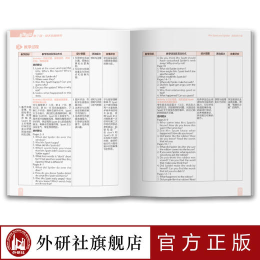 多维阅读(第7级)(教学指南) 商品图4
