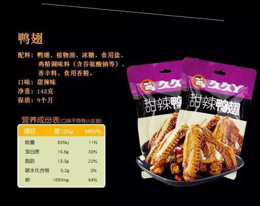 久久丫甜辣鸭翅 142g 商品图0