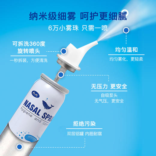 美国进口Breathy深海盐水鼻腔喷雾——天然深海盐成分，温和不刺激 商品图3