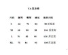 点此购买 安德玛女款速干健身紧身裤 鹏144061 商品缩略图14