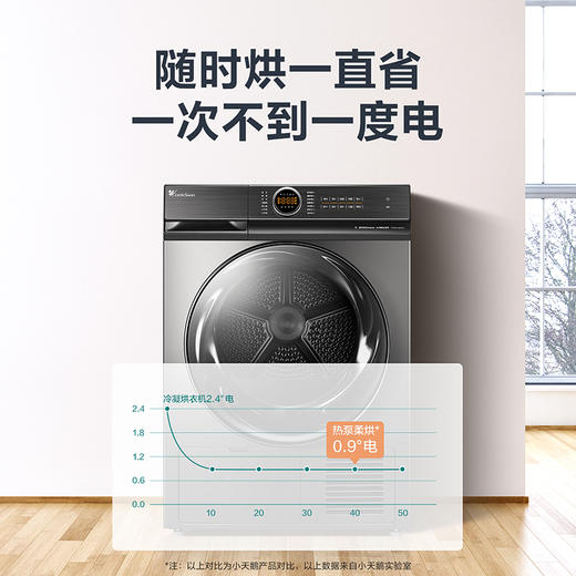 美的小天鹅干衣机TH100-H36WT 商品图1
