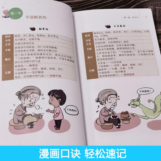 “最强大脑”速记中医系列 商品图1