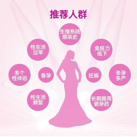 美亚体检 女性居家防癌检测套餐 购尿液HPV分子检测送乳腺癌、卵巢癌基因检测 居家检测 方便舒适 商品图3