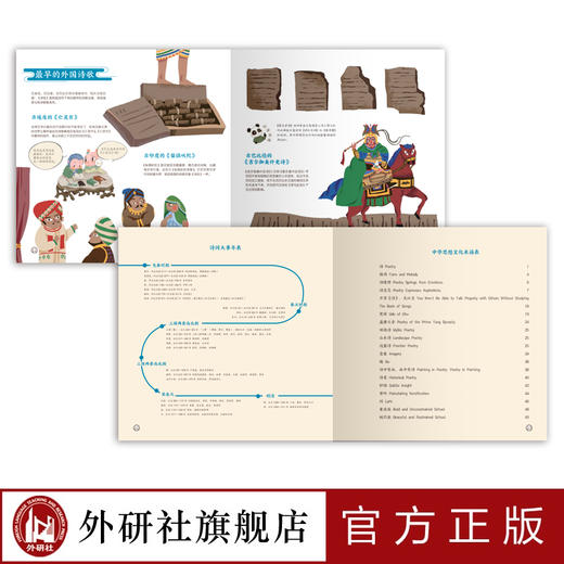 “看不懂”的中国词：诗词文艺篇 商品图2