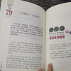 泌尿系统疾病100问 商品缩略图2
