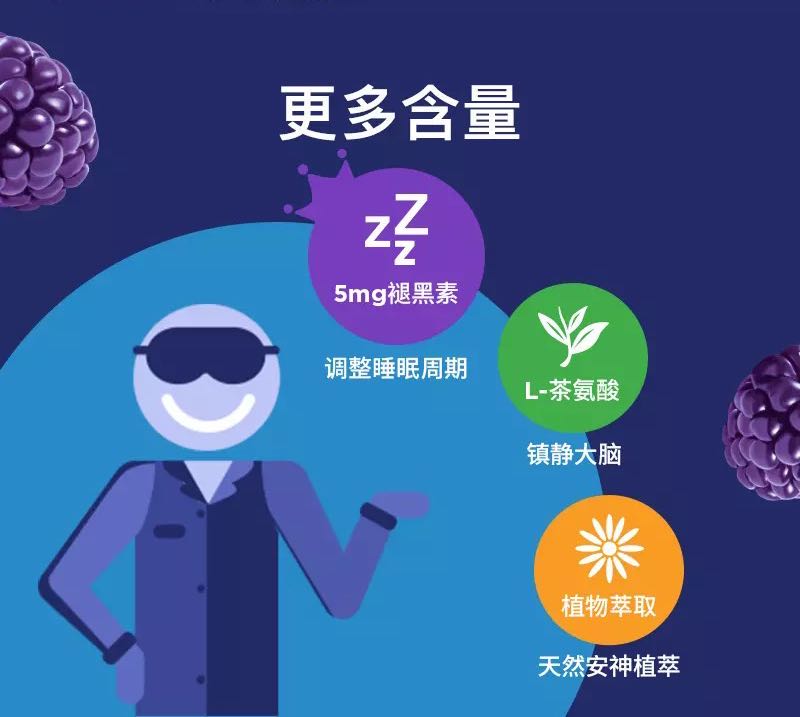 olly褪黑素睡眠软糖美国5mg深度睡眠安瓶助眠软糖50粒