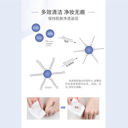 露得清深层净化滋养卸妆水 商品图2