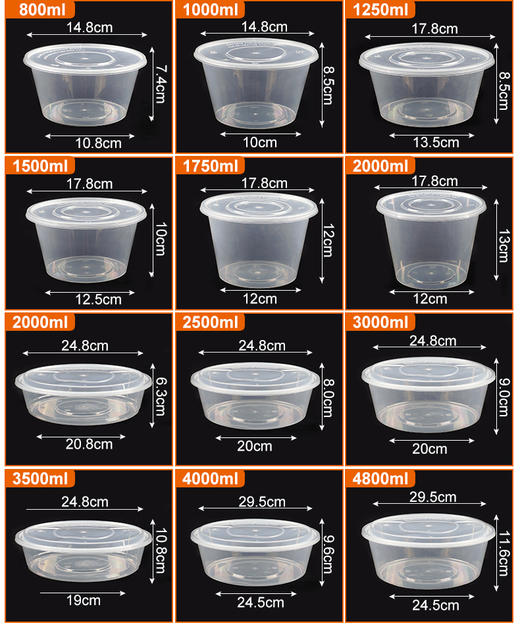 特绿洁(加厚) 450ml 圆汤碗(配盖) 50个*9条  透明/黑色  四果汤、烧仙草、豆花、清汤打包碗 商品图4