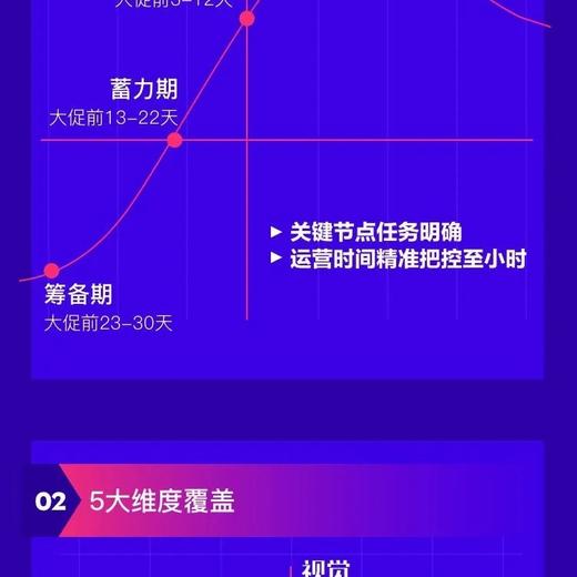 111 商品图5
