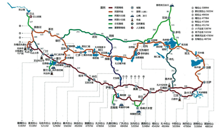 野奢探险阿里大北线14天13晚