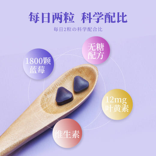 【无糖配方】日本协和——北欧越橘叶黄素片 商品图2