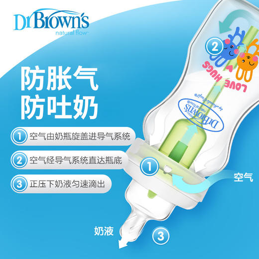 布朗博士爱宝选5安士PPSU宽口婴儿奶瓶WB5110 商品图1