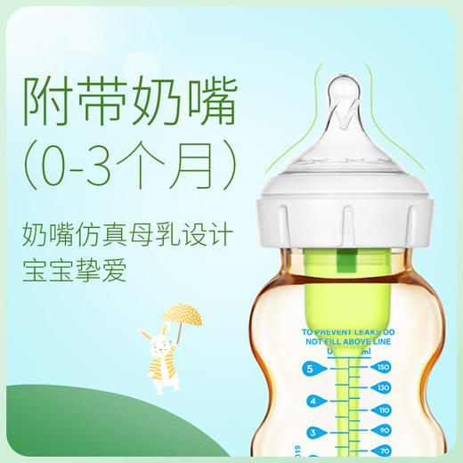 布朗博士5安士PPSU宽口婴儿奶瓶(萌兔，配流量1奶嘴) 商品图2