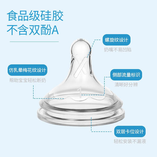 布朗博士流量1宽口硅胶奶嘴0+（1个装） 商品图1