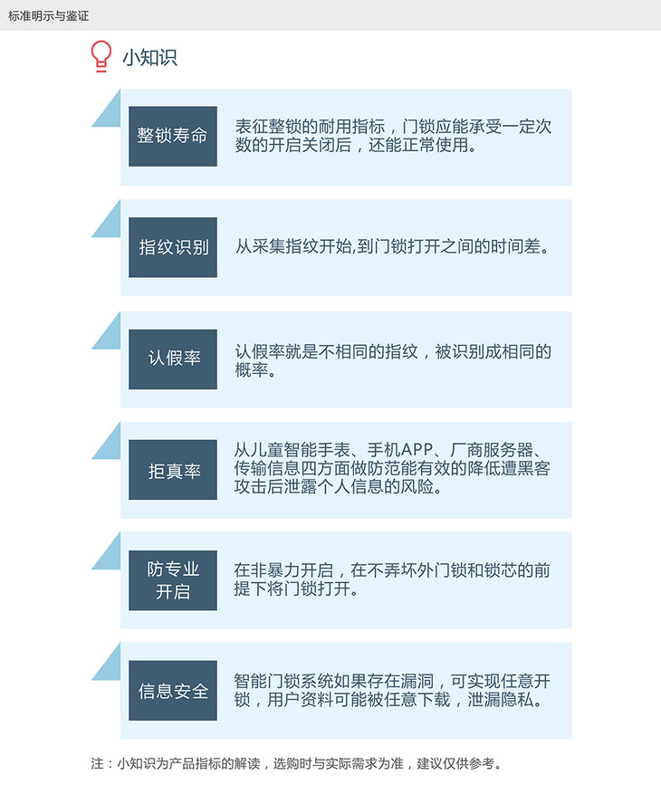 凯迪仕(kaadas) 指纹锁 k8 智能锁密码锁家用防盗门锁 防盗门密码锁