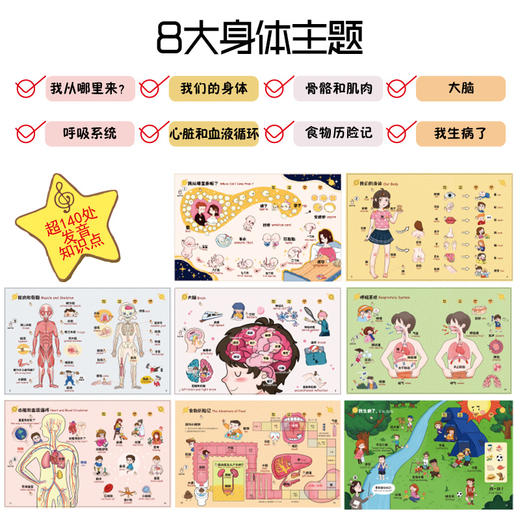 说出身体的秘密手指点读发声书 商品图3